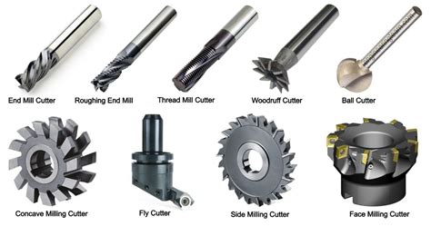 drilling milling|different types of milling.